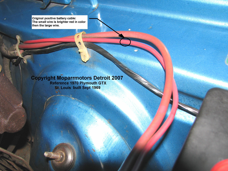 MMC Detroit References